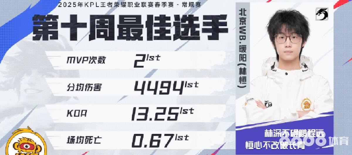 MaxBetx体育 - 欧洲杯2016比分预测