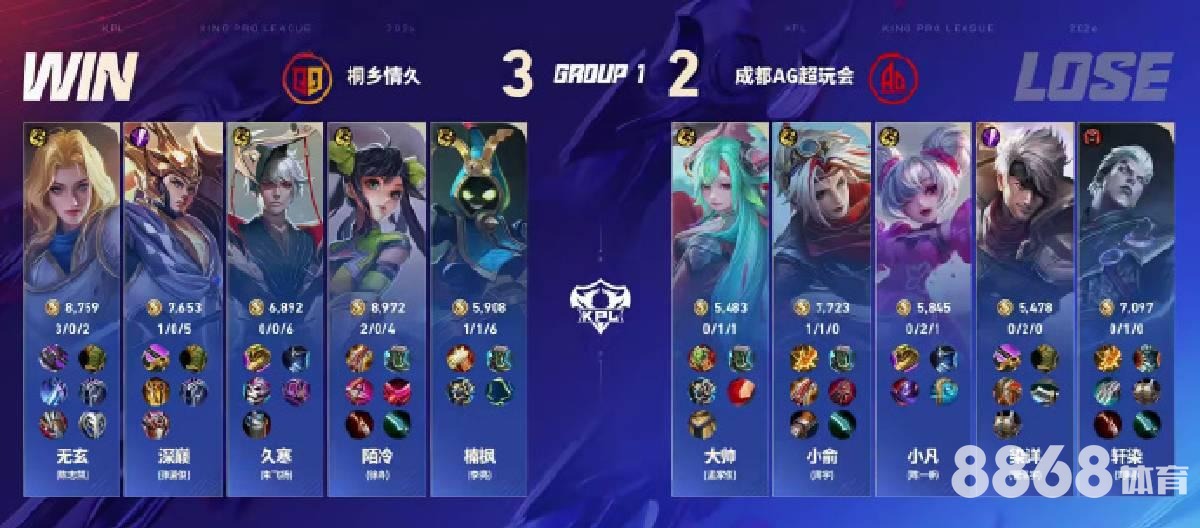 MaxBetx体育 - 黑山奥地利比分预测