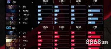 MaxBetx体育 - 哈马比vs法尔肯堡比分预测