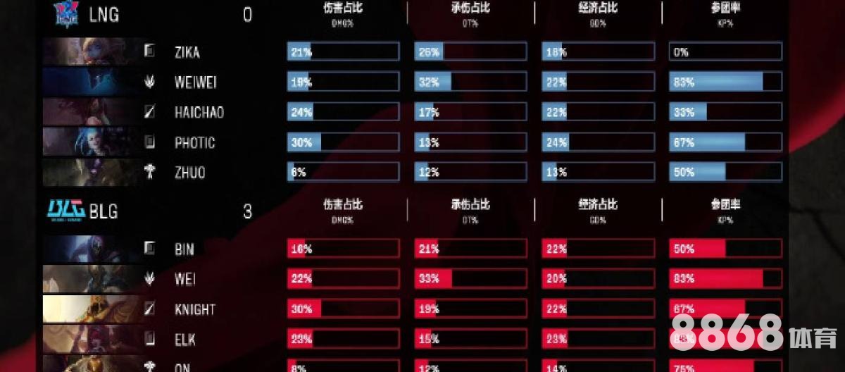 MaxBetx体育 - 荷兰阿根廷比分预测